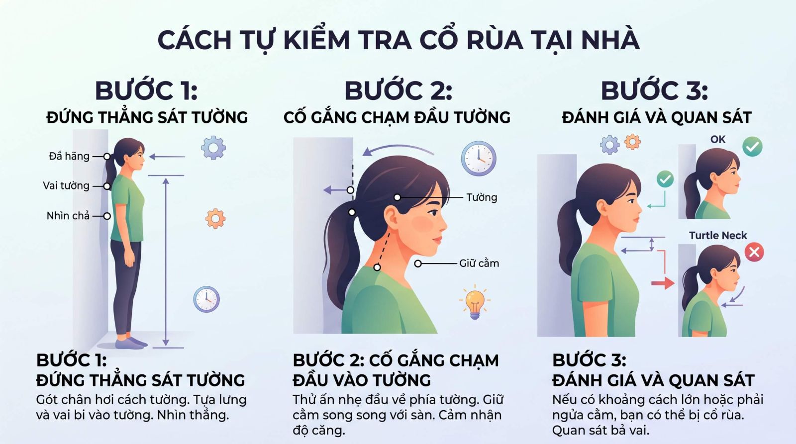 Hướng dẫn tự kiểm tra hội chứng cổ rùa bằng phương pháp đứng sát tường