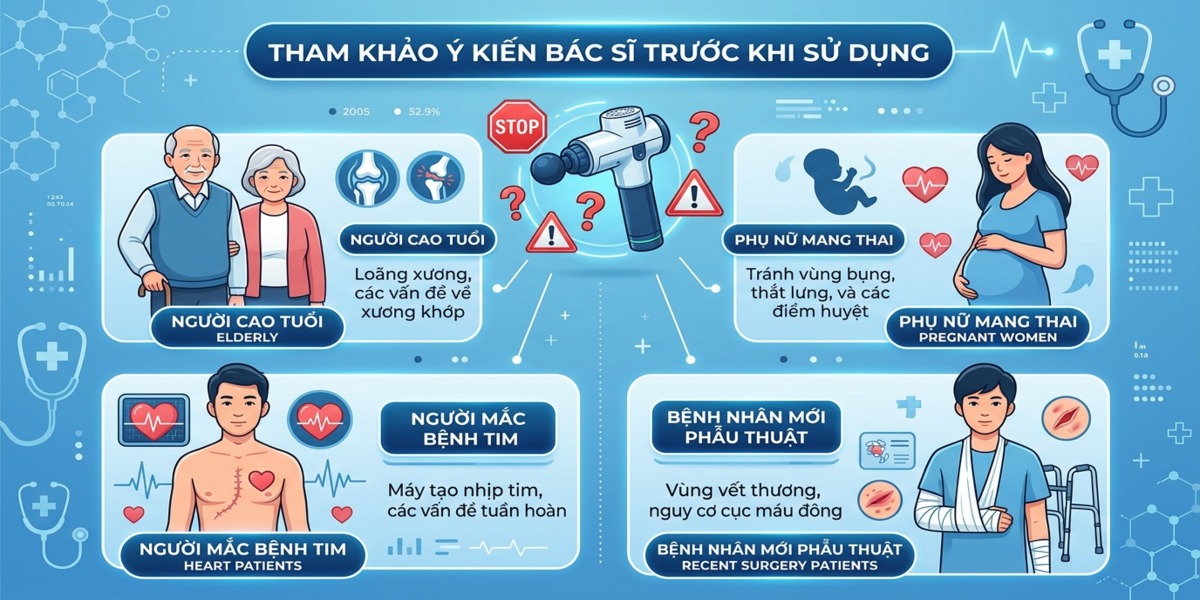 Những người không nên dùng máy massage cầm tay